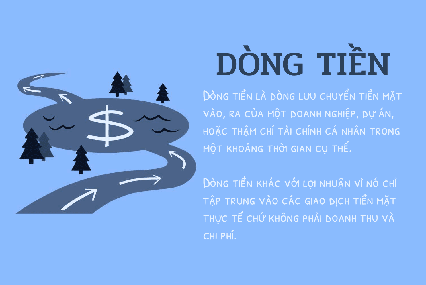 Tư duy dòng tiền và con đường thoát nghèo